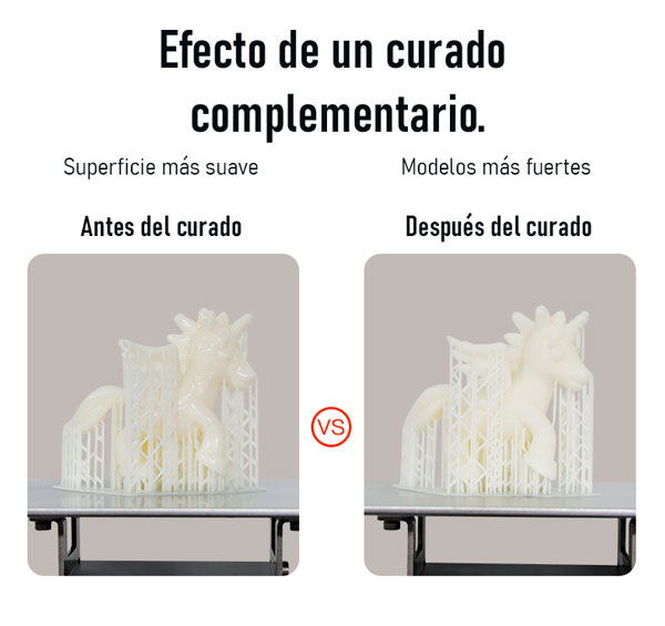 Resultados de maquina de curado y lavado de piezas en resina Creality UW-02