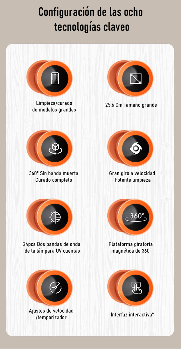 caracteristicas maquina de curado y lavado de piezas en resina Creality UW-02