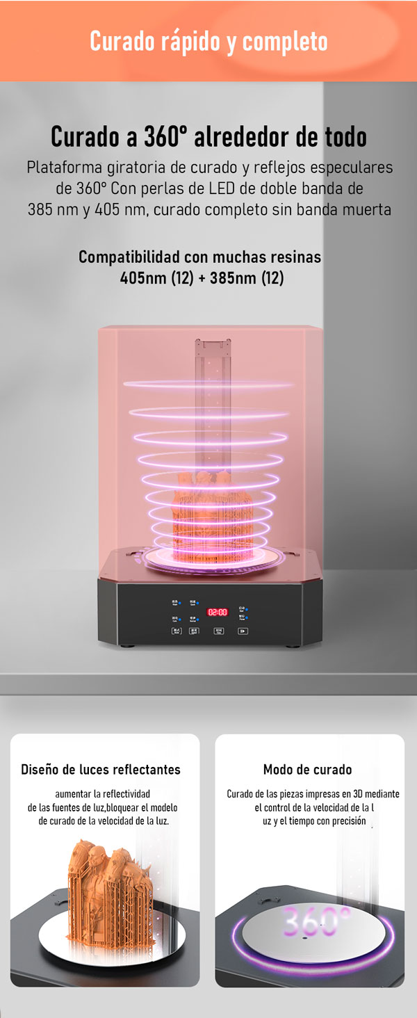 Curado 360°  maquina de curado y lavado de piezas en resina Creality UW-02