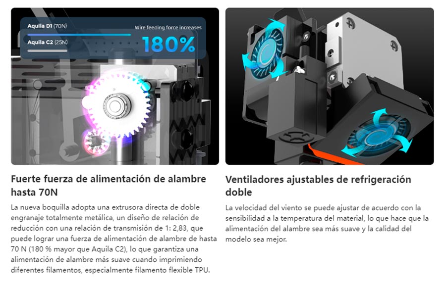 Espacio más grande impresora 3d AQUILA D1 