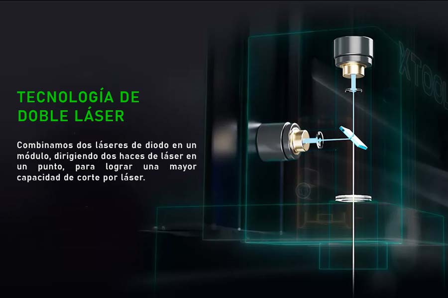 doble laser de grabadora y cortadora laser xTool M1 