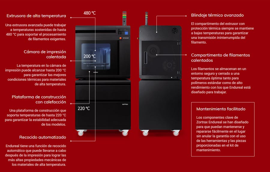 Espacio más grande impresora 3d ENDUREAL  