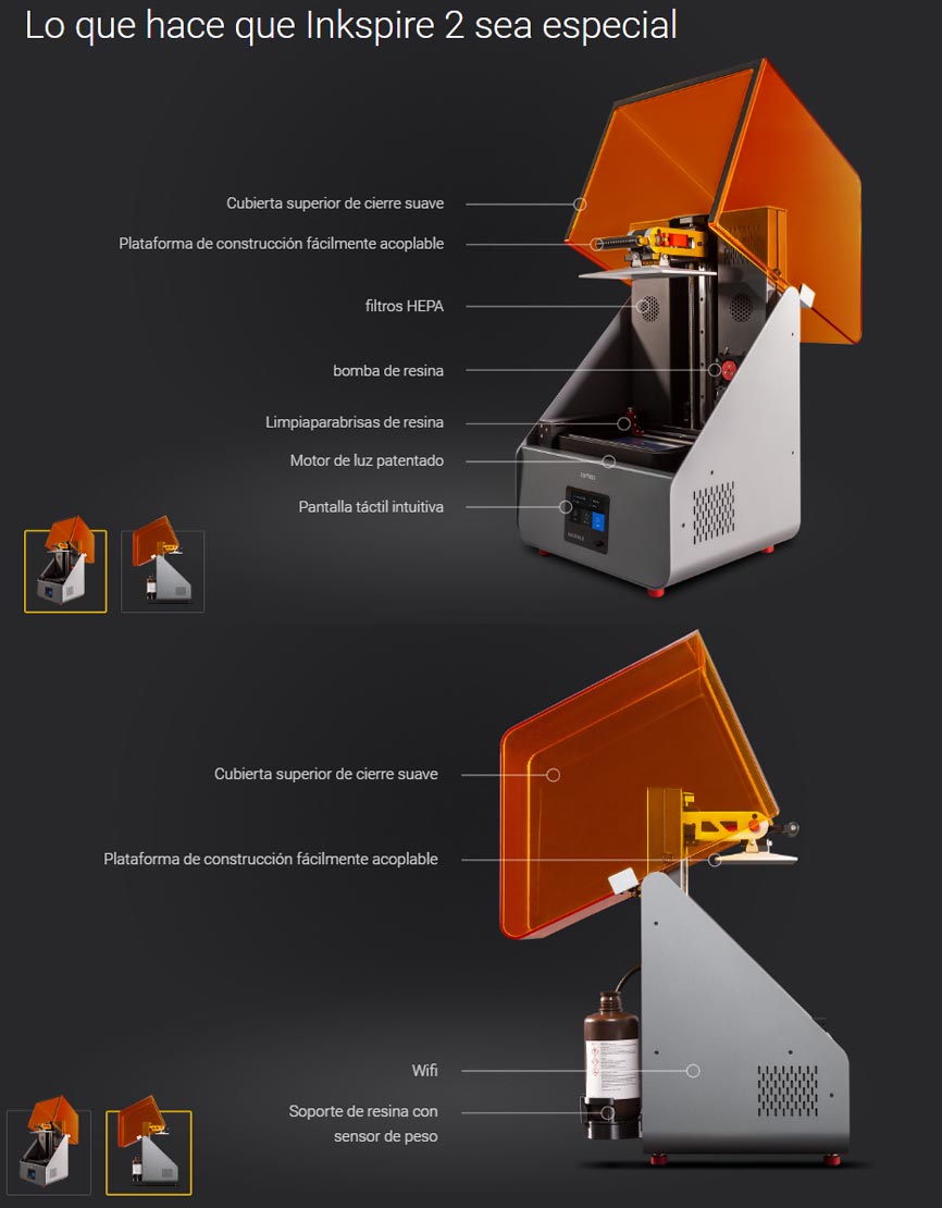 Partes principales de la impresora 3D Zortrax Inkspire 2