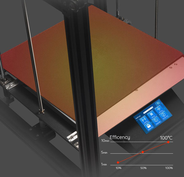 impresora 3d ender 5 plus resumen de impresión