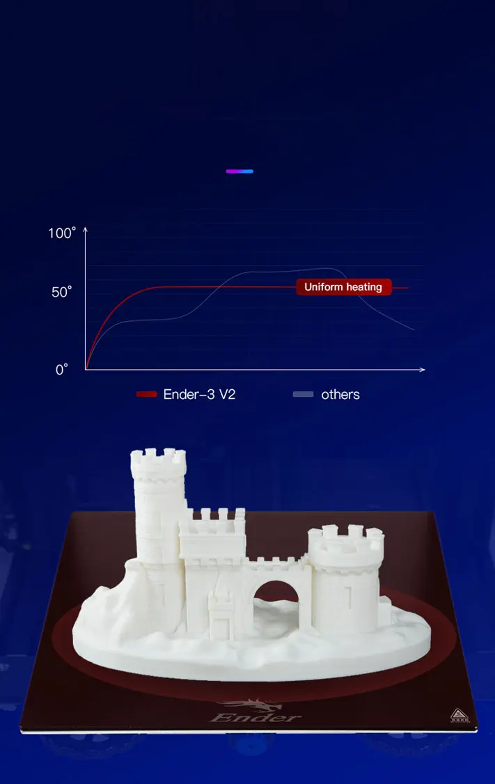 cama de vidrio ender 3 v-2