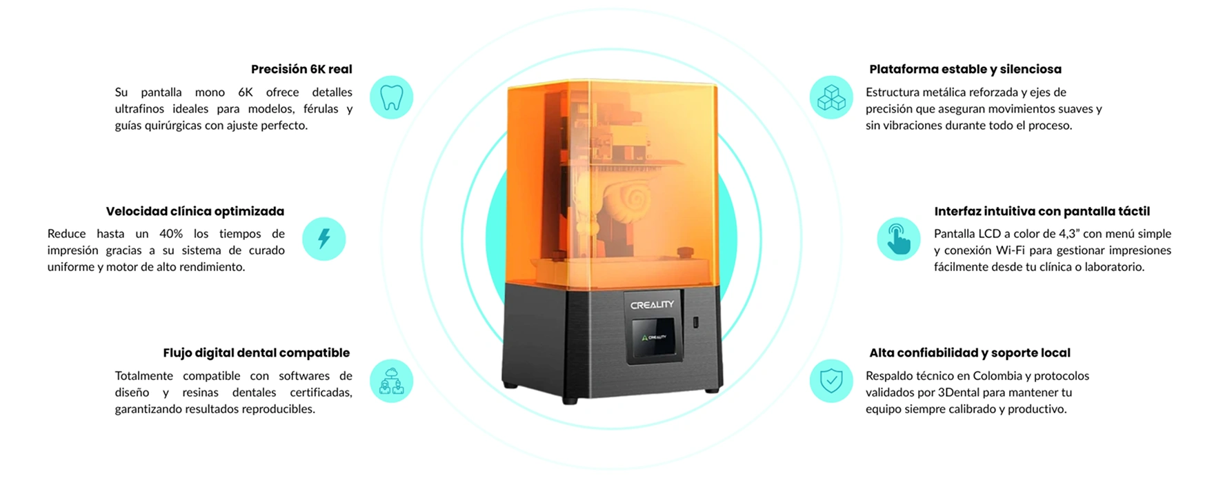 Características principales