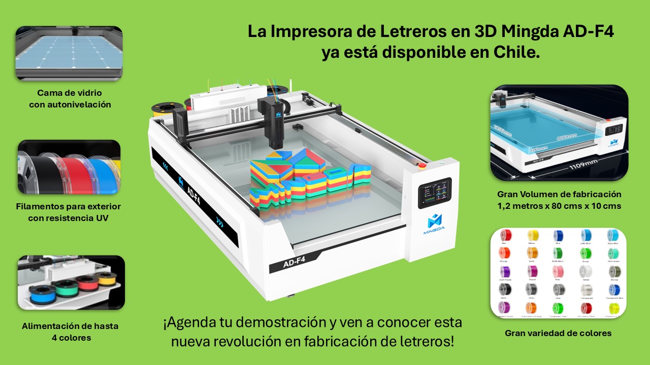 Letreros 3D