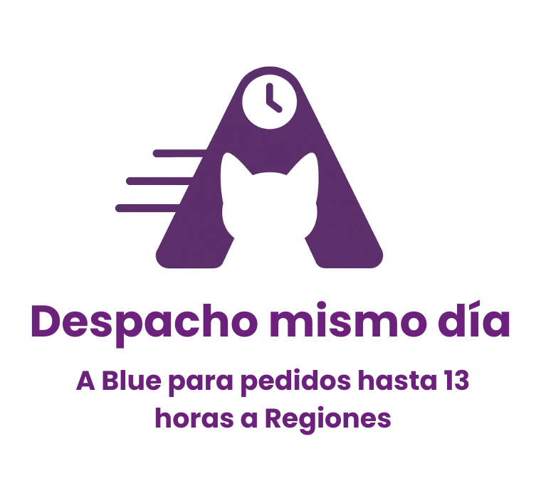 AIKA H2O | Gatisoluciones