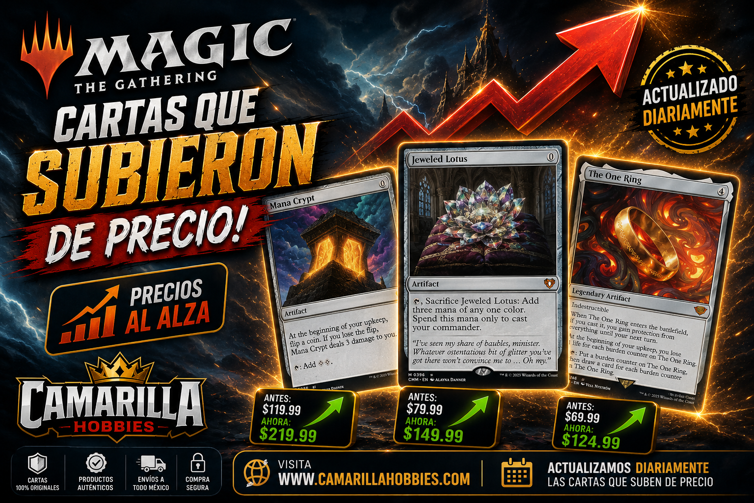 Título del banner