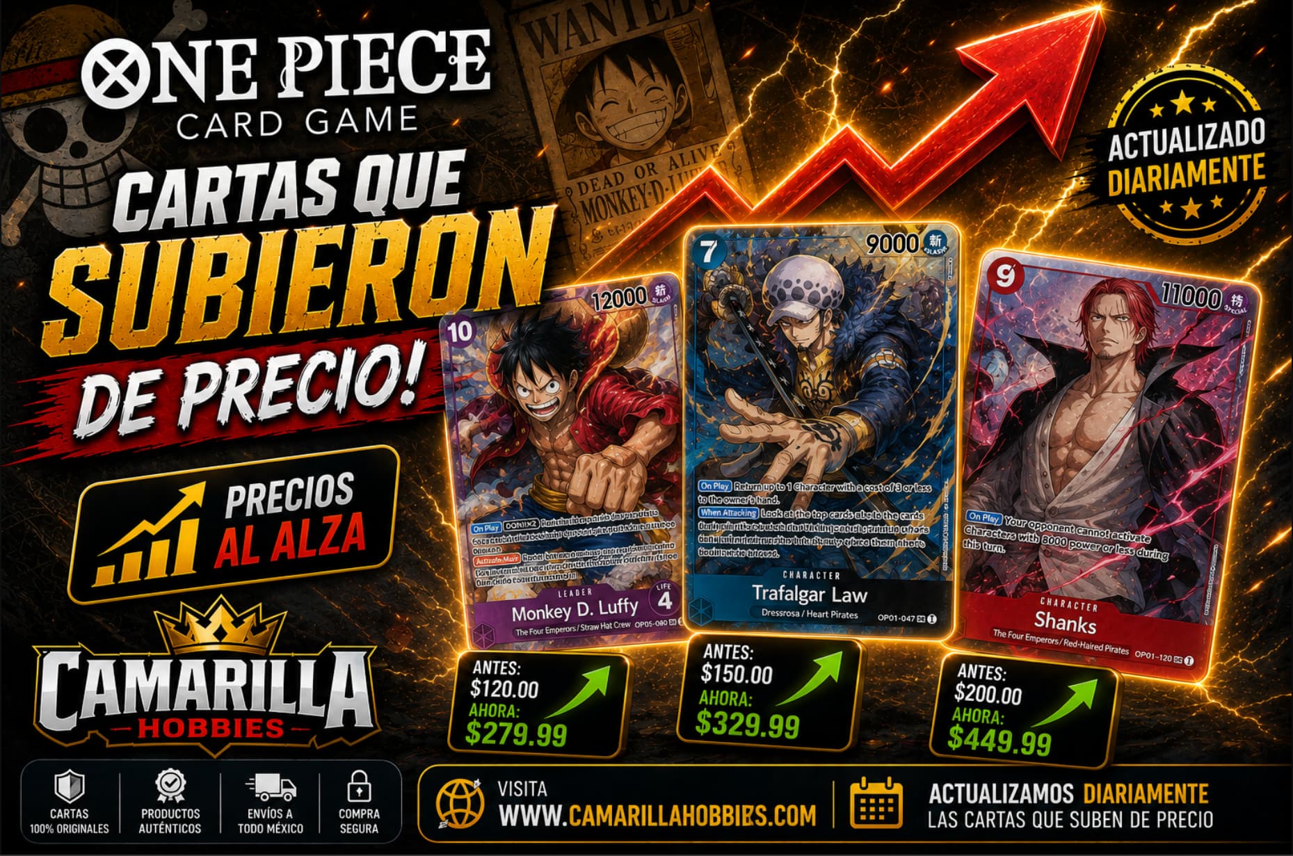 Título del banner