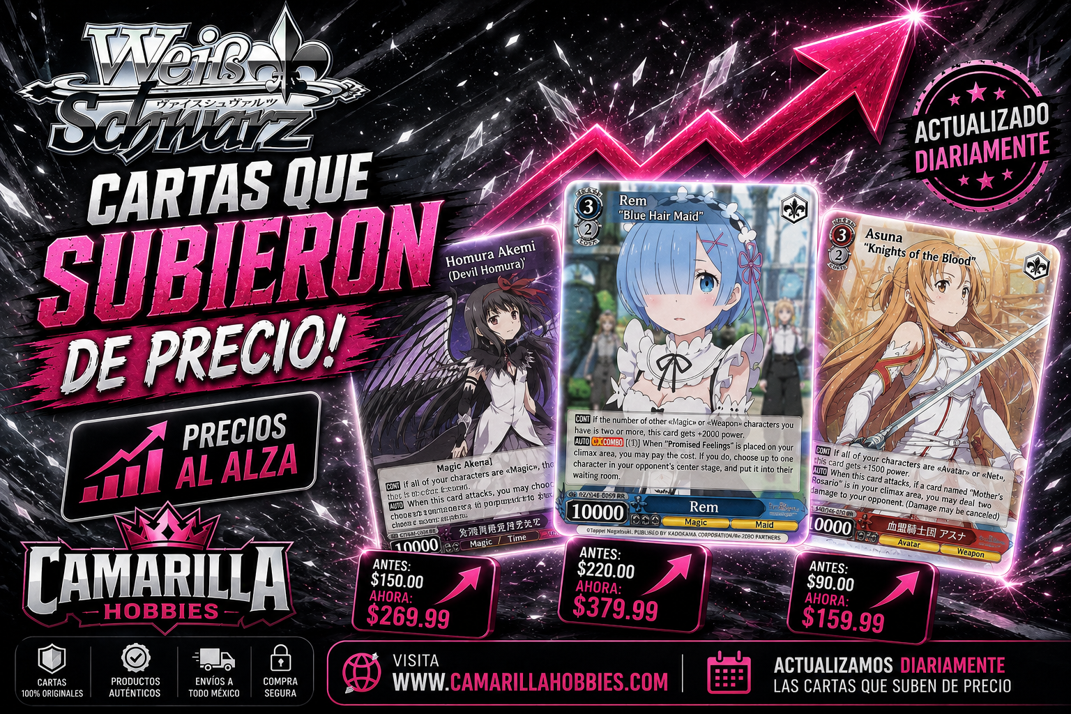 Título del banner