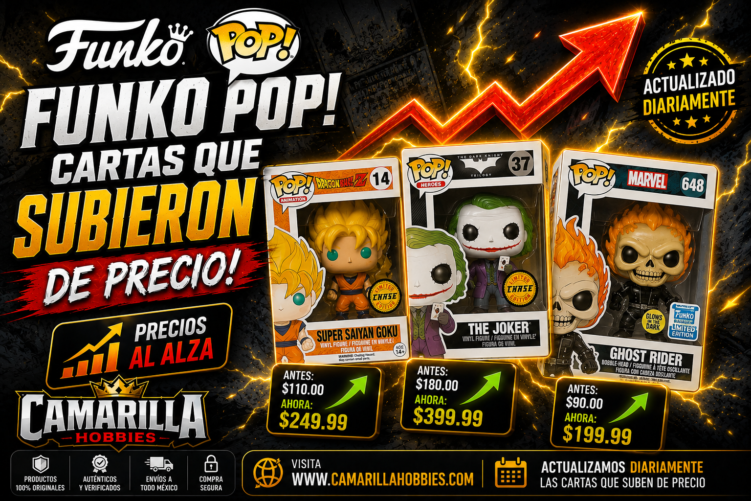 Título del banner