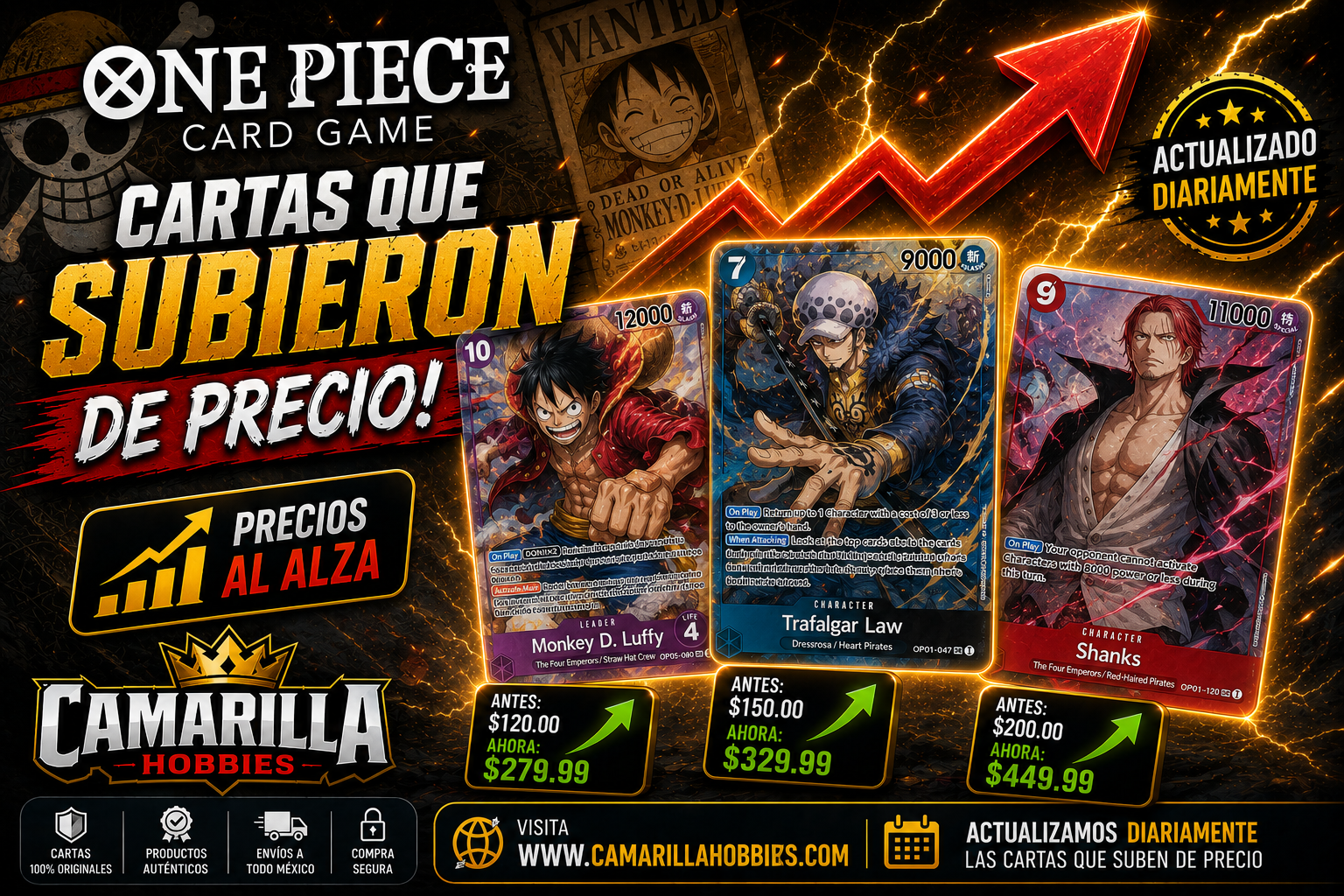 Título del banner