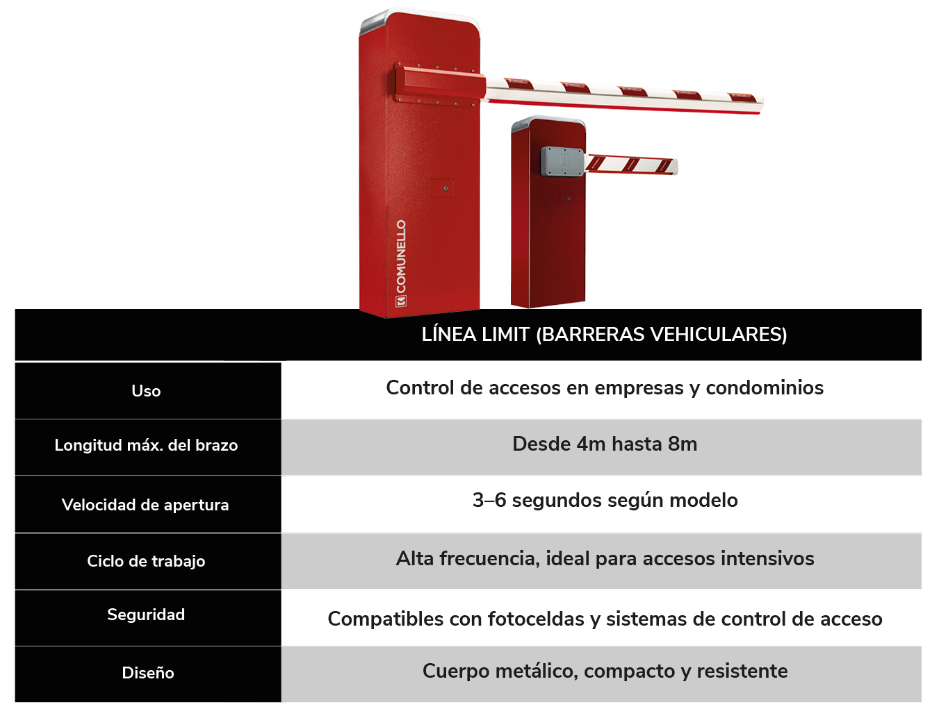 Título de la Sección