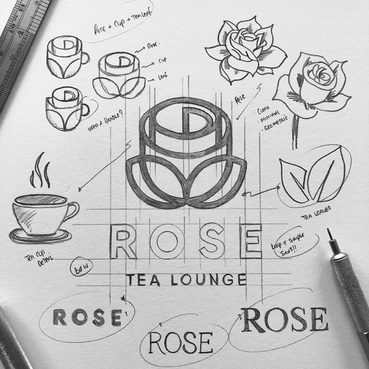 REBRANDING 