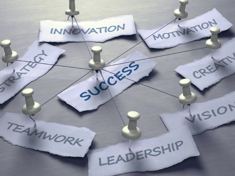 LIDERANÇA E GESTÃO DE PESSOAS