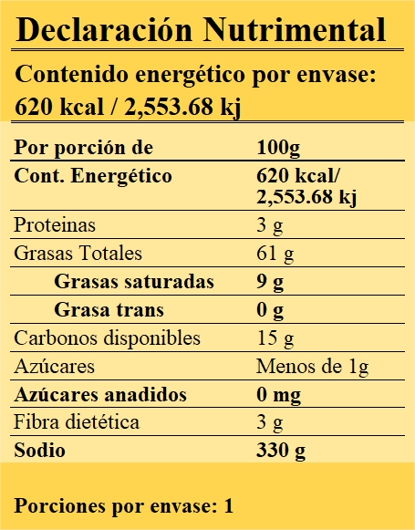 Tabla Nutrimental Salsa Gourmet de Ajo