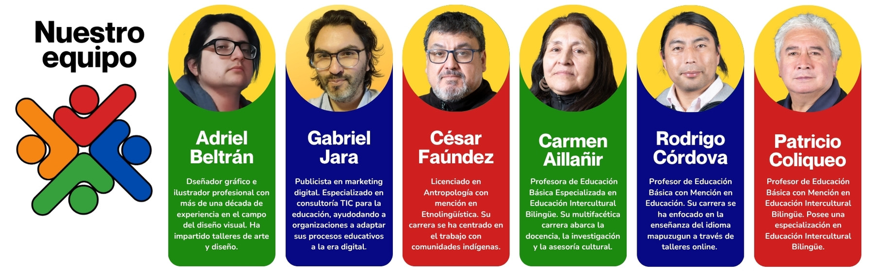 Título de la Sección