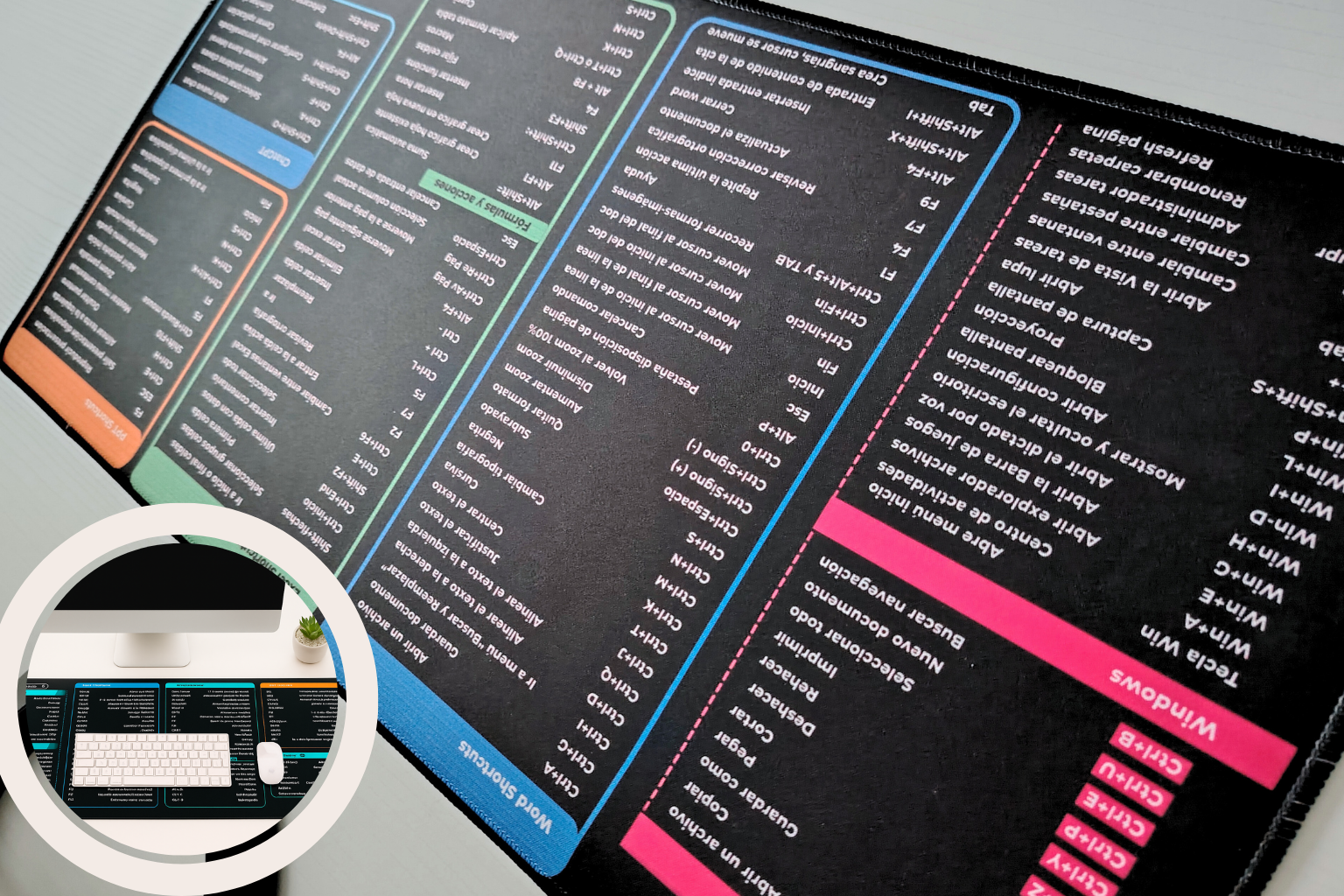 Alfombrilla de Atajos <br>