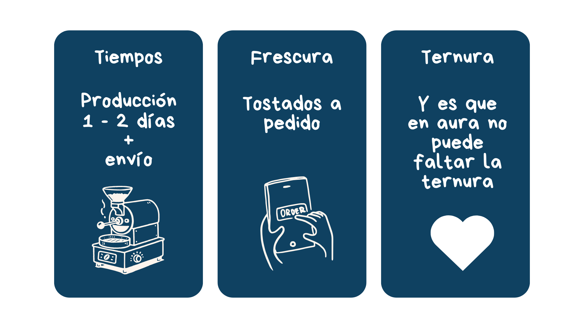 Título de la Sección