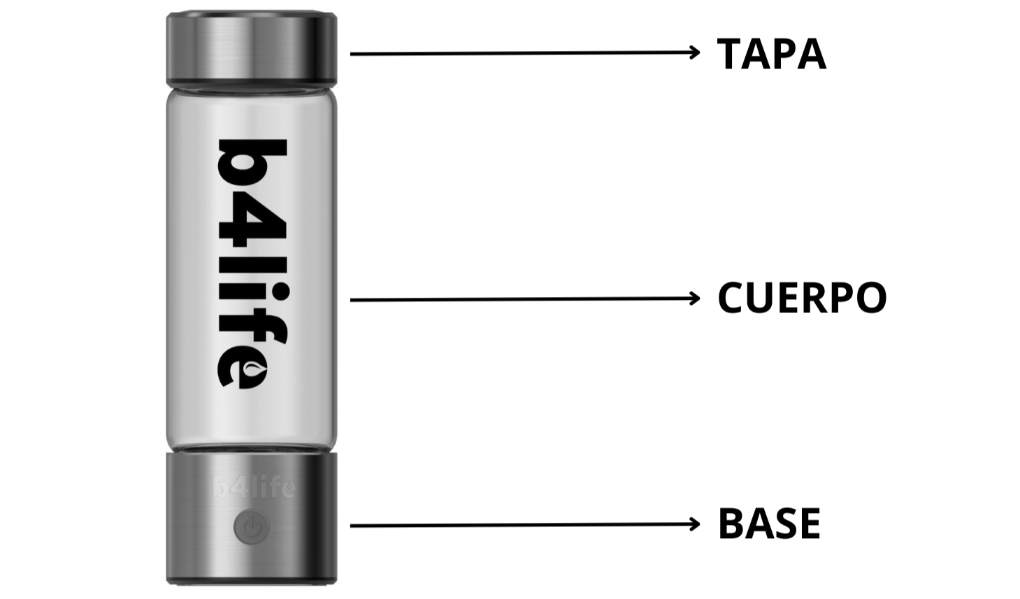 ¿Cómo limpiar la botella?