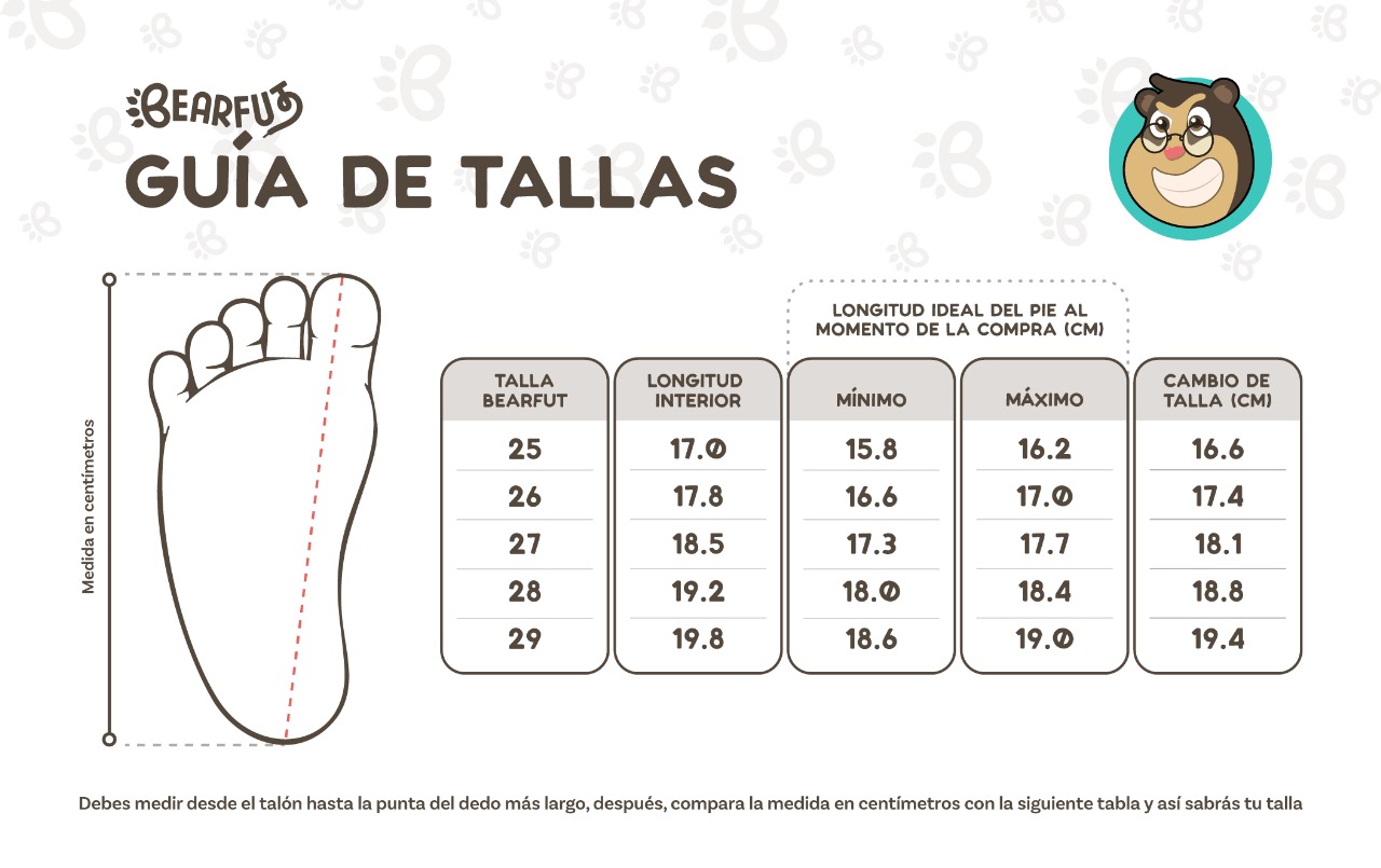 Título de la Sección
