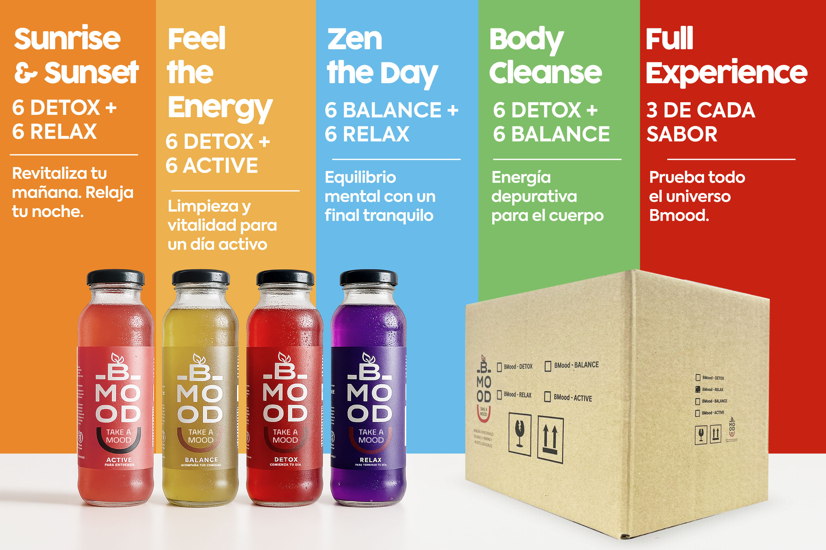 Título de la Sección