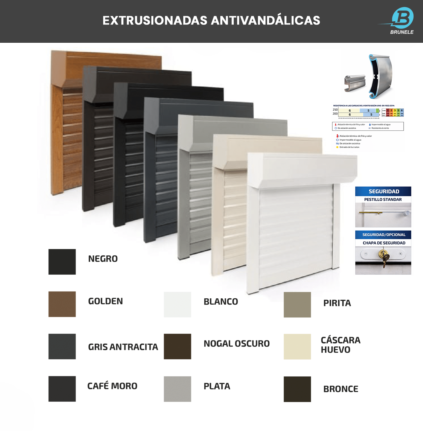 Extrusionadas Antivandálicas
