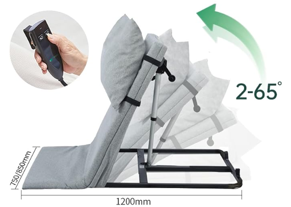 Inclinación Electrónica