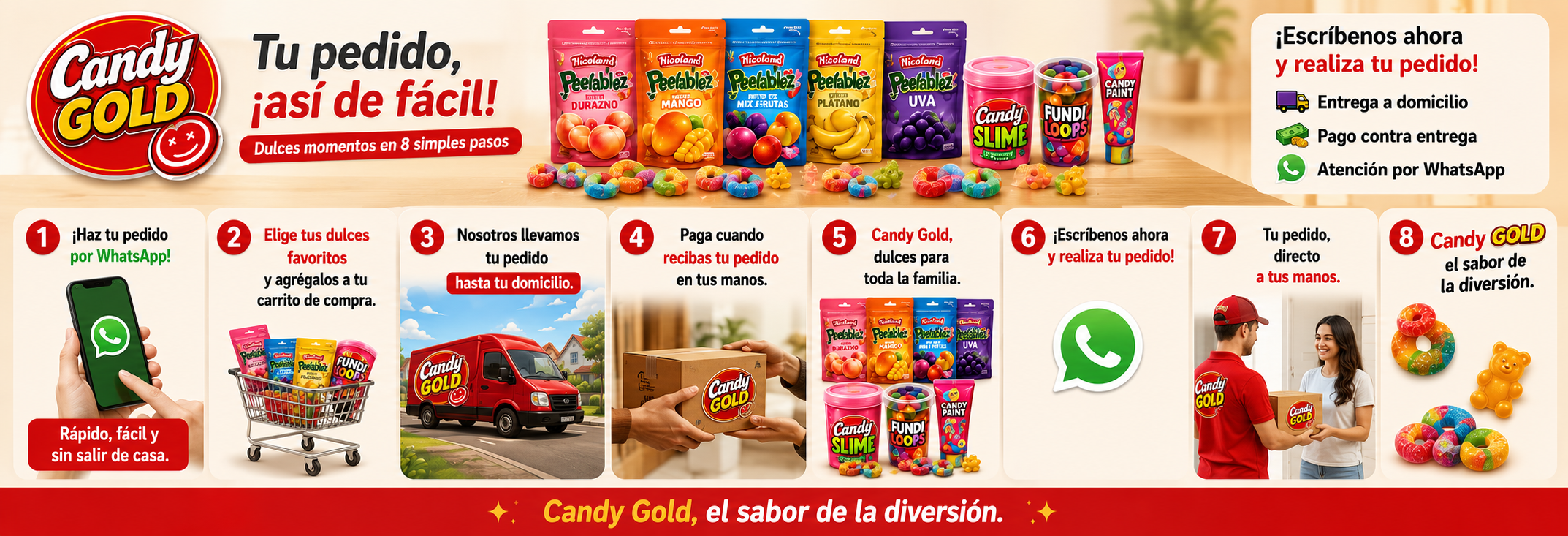 Candy Gold