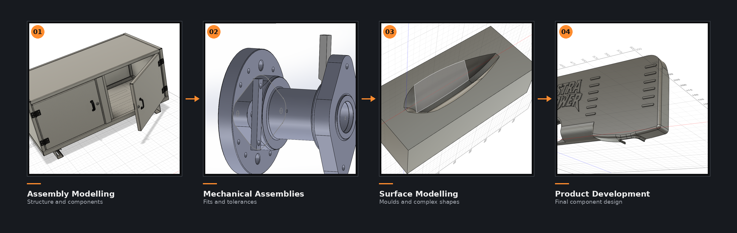 💻 2. CAD Development