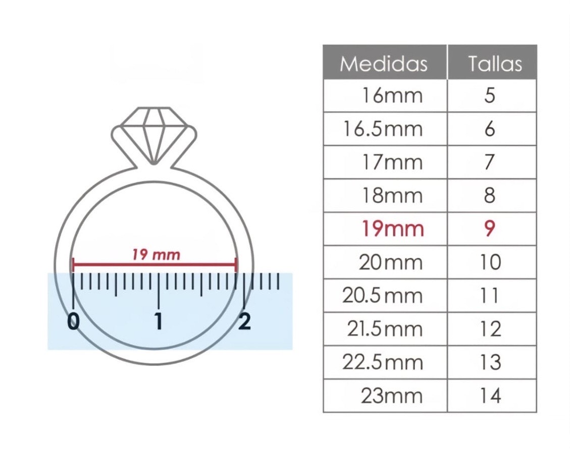 Para calcular la talla de tu anillo necesitamos el diámetro interno de uno que ya tengas