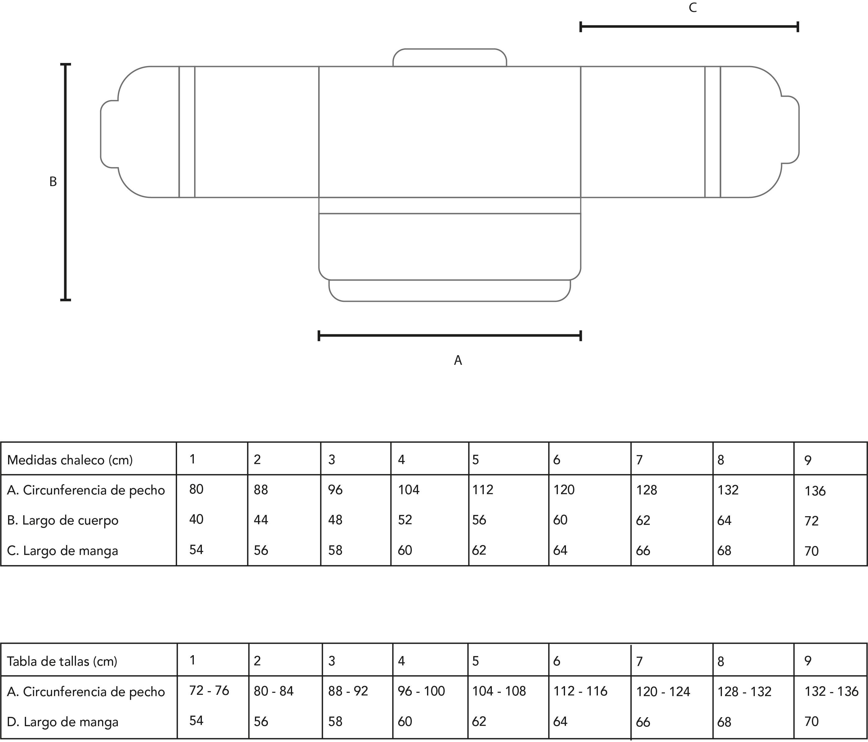 ¿Cómo elijo mi talla?<br>
<br>