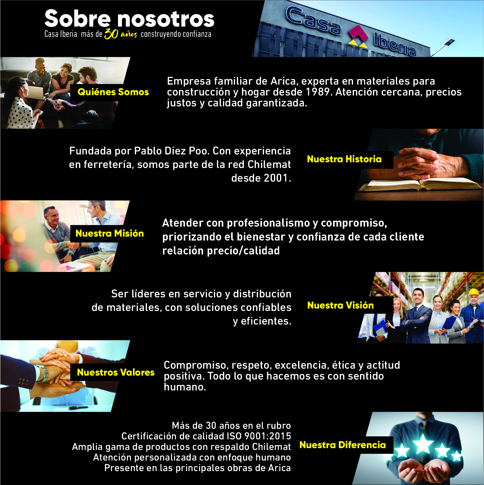 Casa Iberia