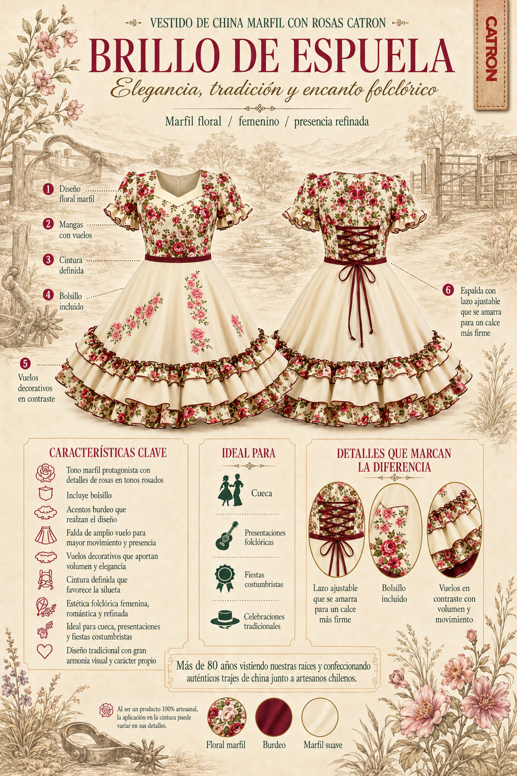 Vestido Candelaria de Rosas Catrón