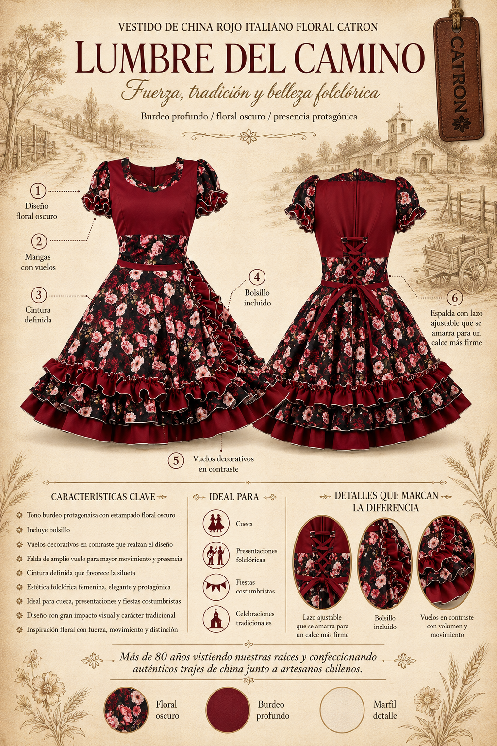 Vestido Candelaria de Rosas Catrón