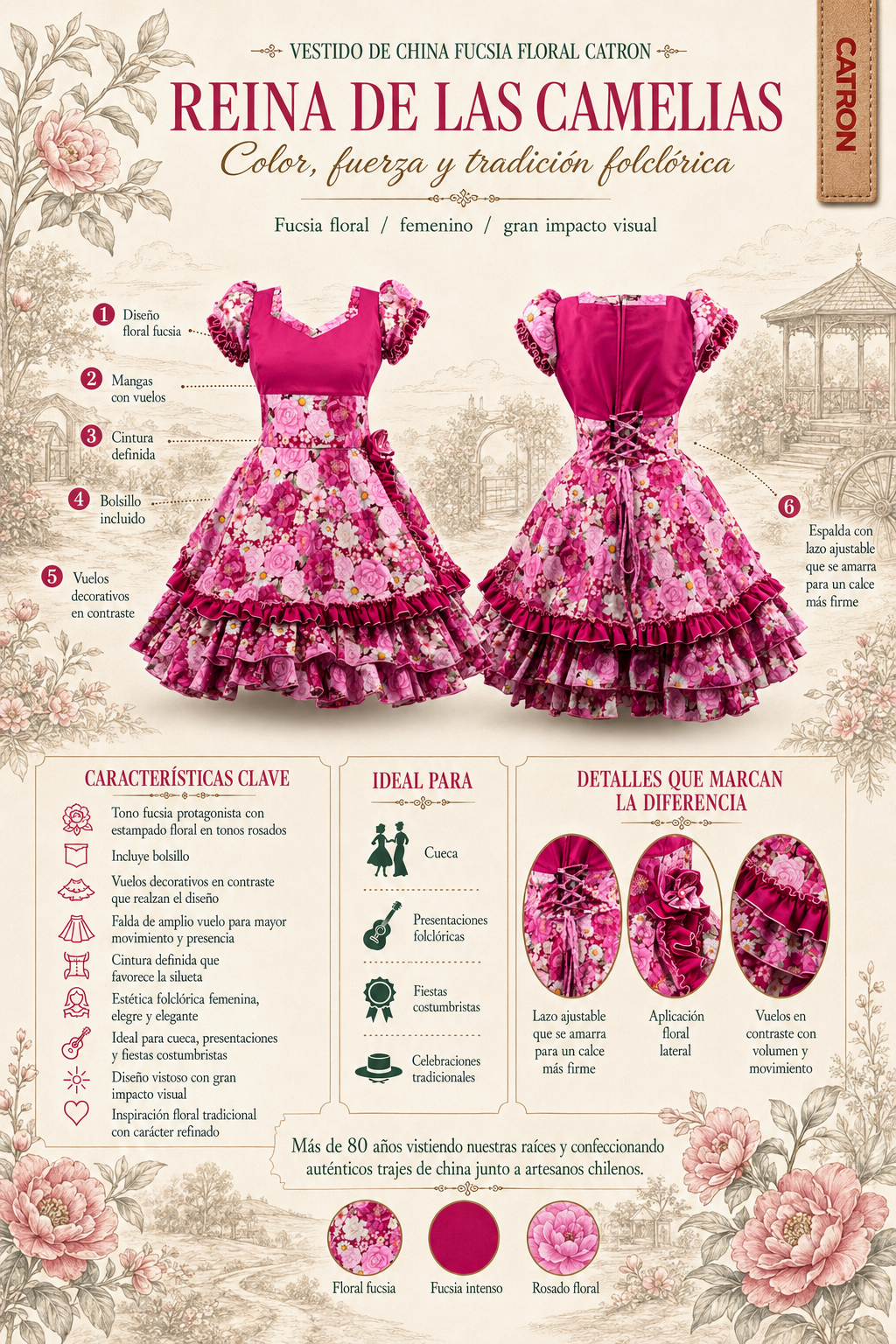 Vestido Candelaria de Rosas Catrón