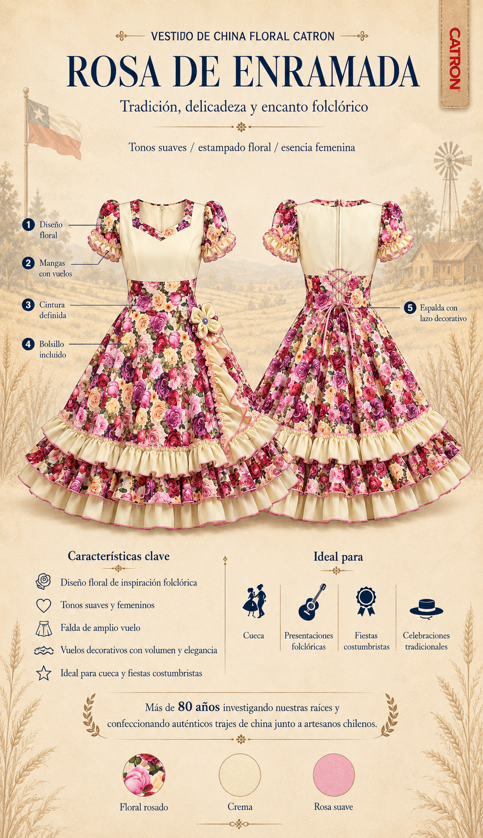 Vestido Cielo de la Tradición Catrón