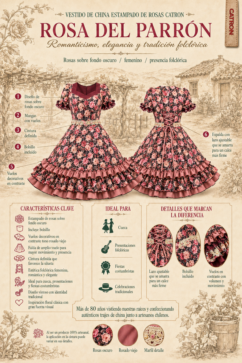 Vestido Candelaria de Rosas Catrón
