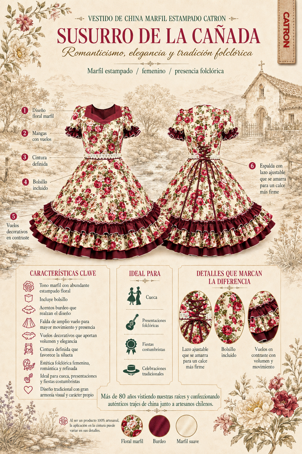 Vestido Candelaria de Rosas Catrón