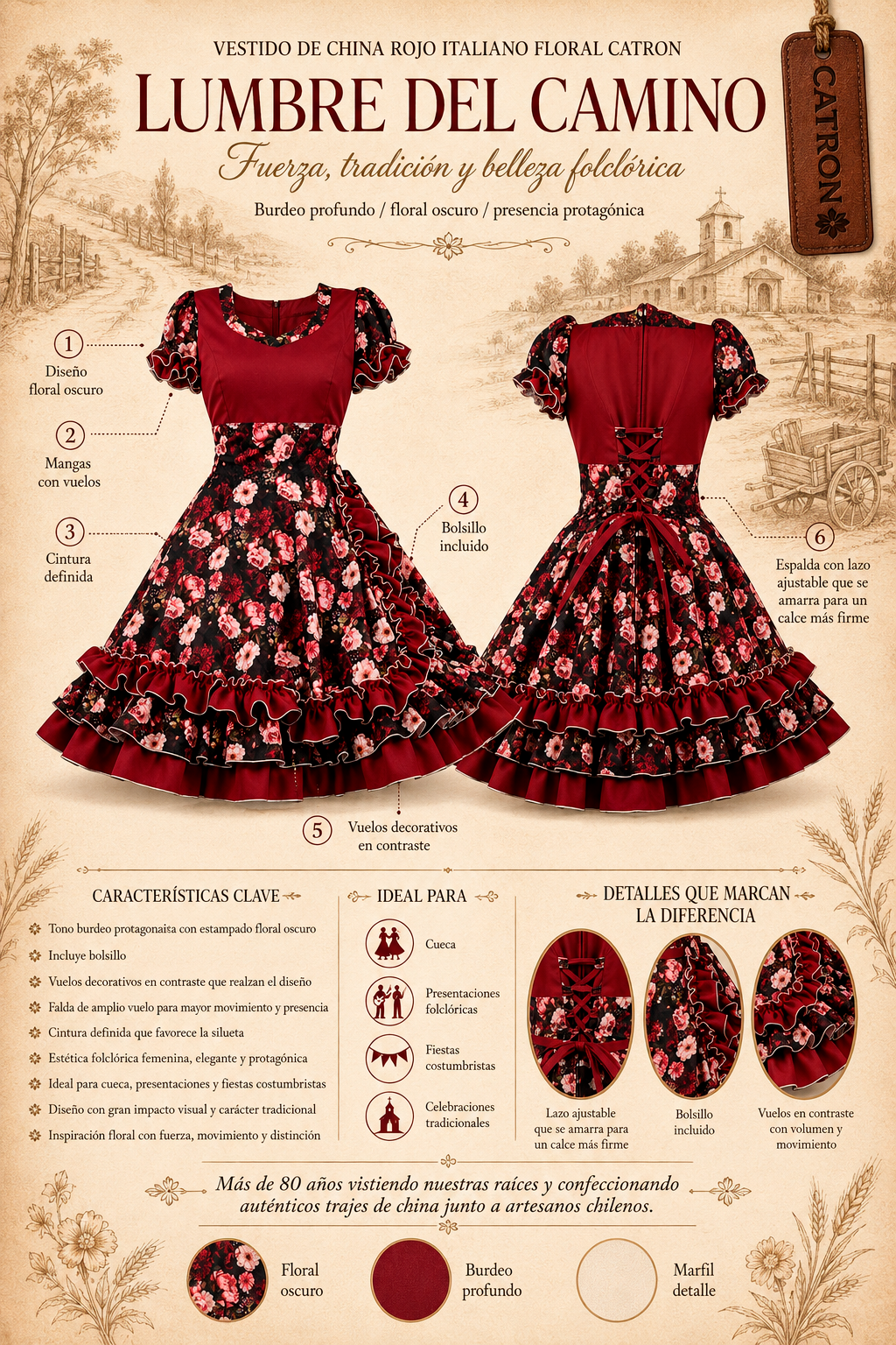 Vestido Candelaria de Rosas Catrón