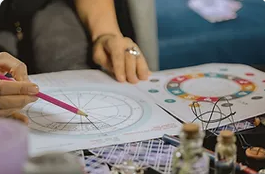 Calculadora Carta Natal Bazi