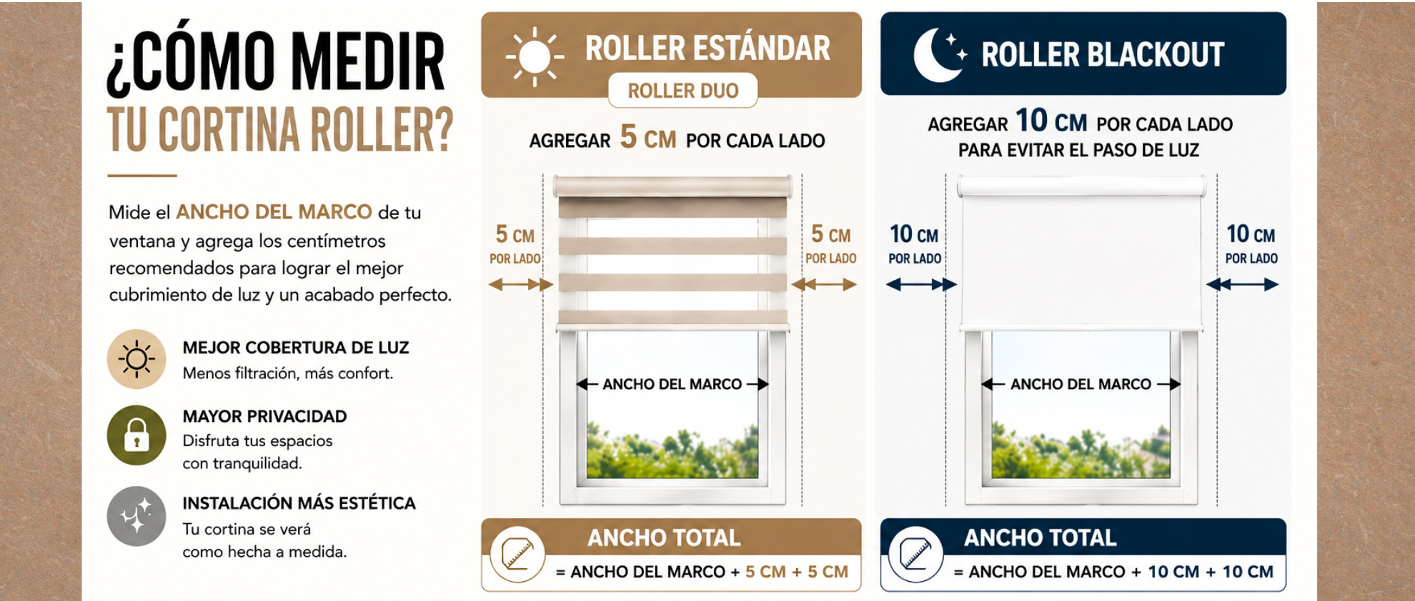 Título de la Sección