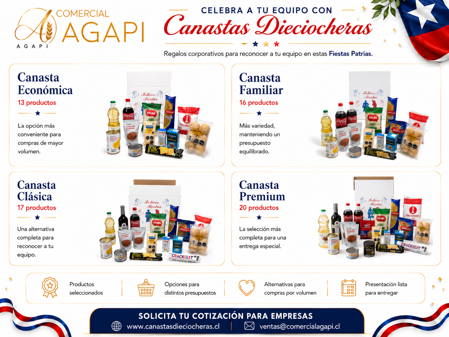 Canastas Dieciocheras 2026