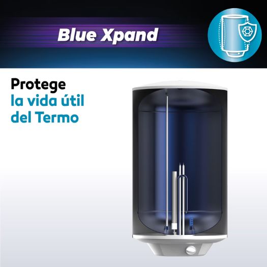 Termos Eléctrico Splendid