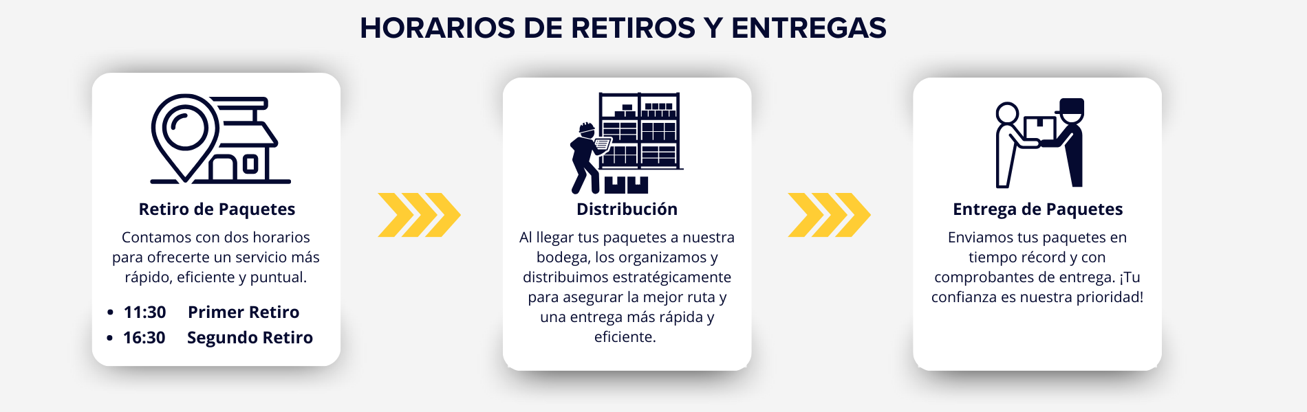 COMERCIALIZADORA MCG