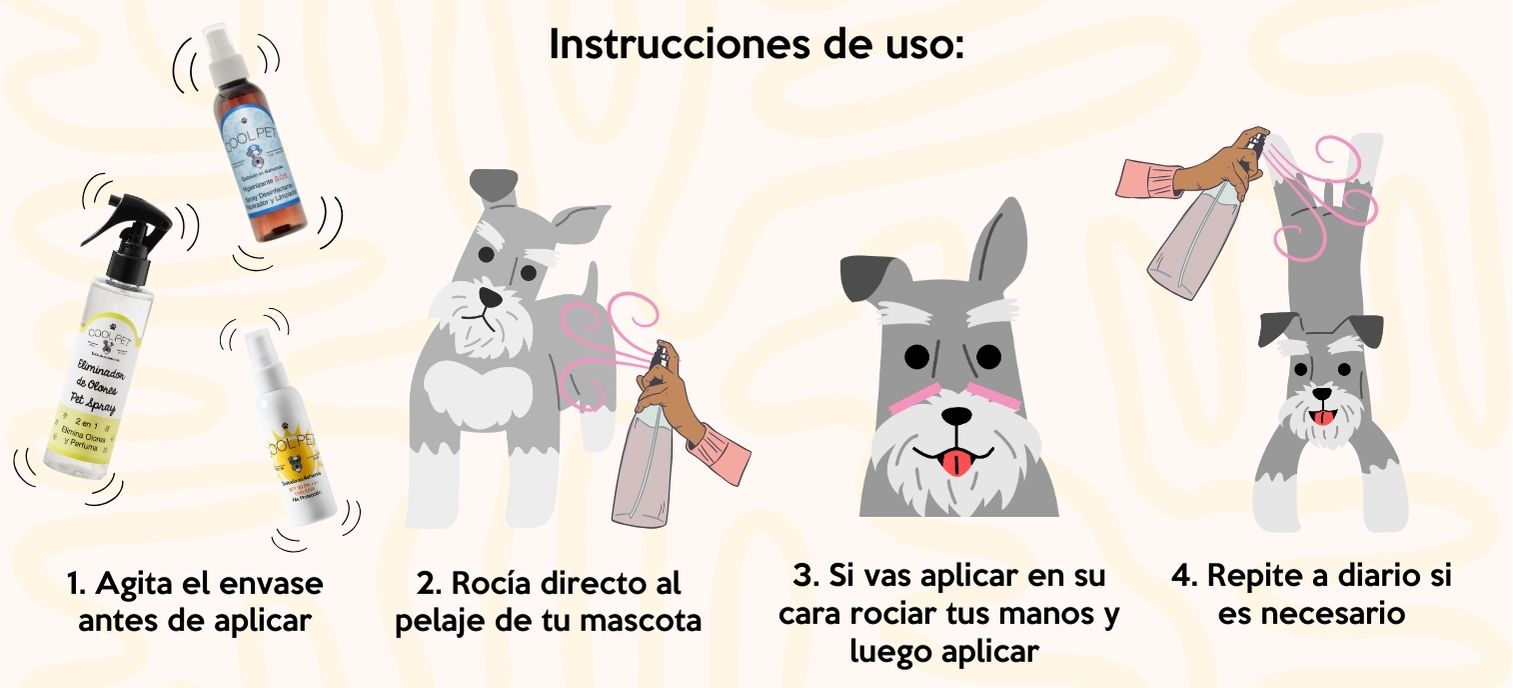 Banner con instrucciones de uso de productos de cuidado para mascotas