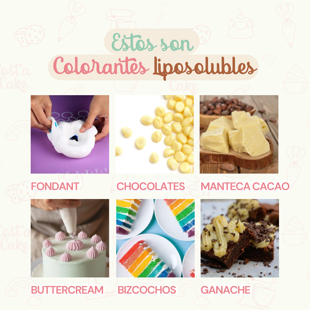 Imagen informativa de la categoría