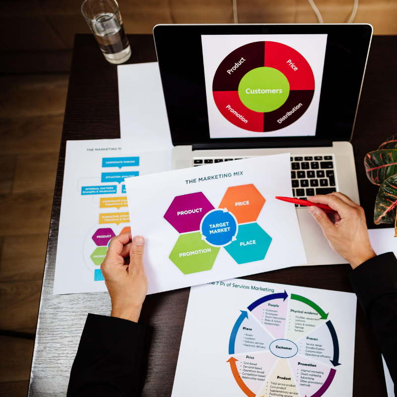 Agencias de marketing