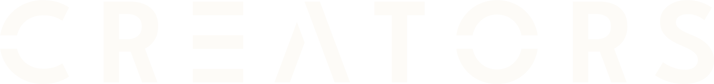 Creators